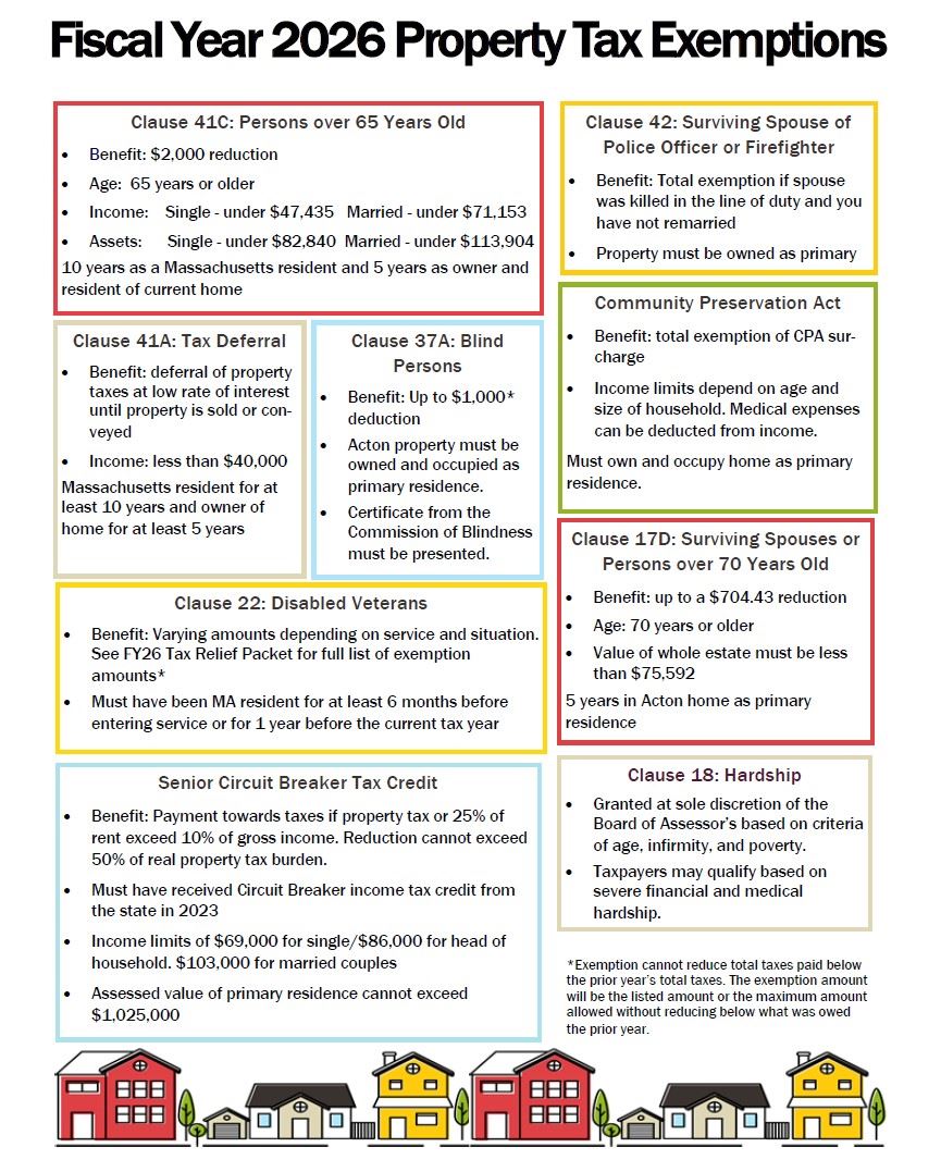 Screenshot of tax relief summary