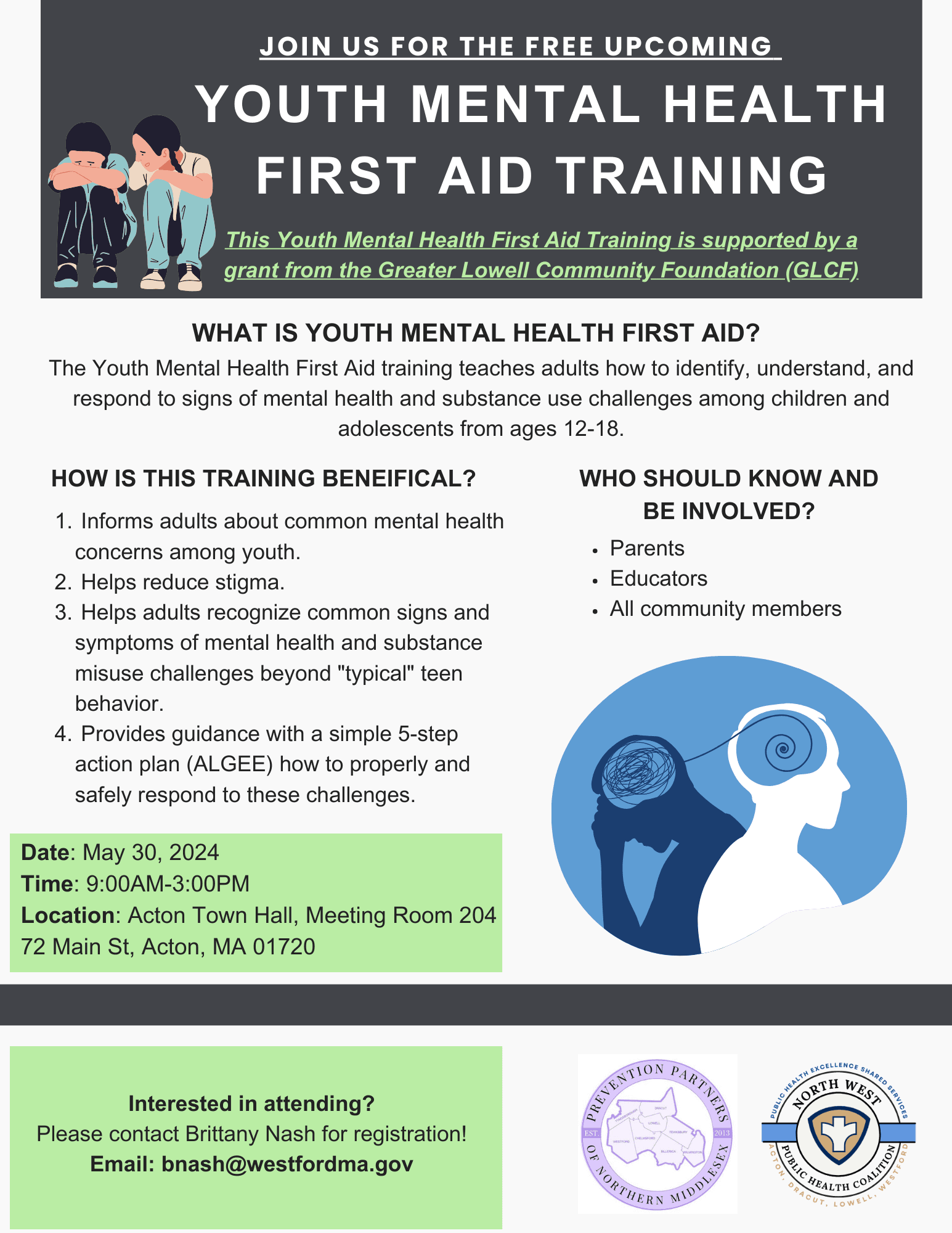 YMHFA Acton May 2024 